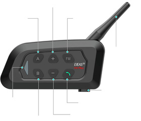INTERKOM MOTOCYKLOWY BLUETOOTH 5.1 SŁUCHAWKI NA KASK BT MOTOCYKL PRO ROWER EJEAS V4 PLUS